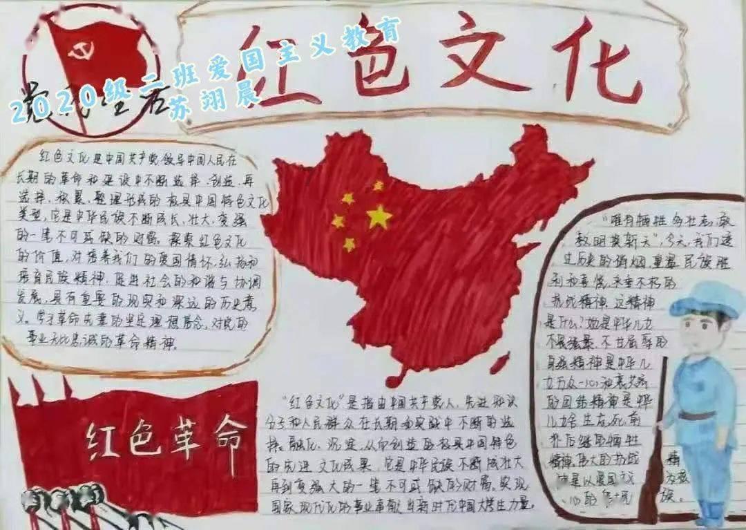 如何提升自己各方面的能力？